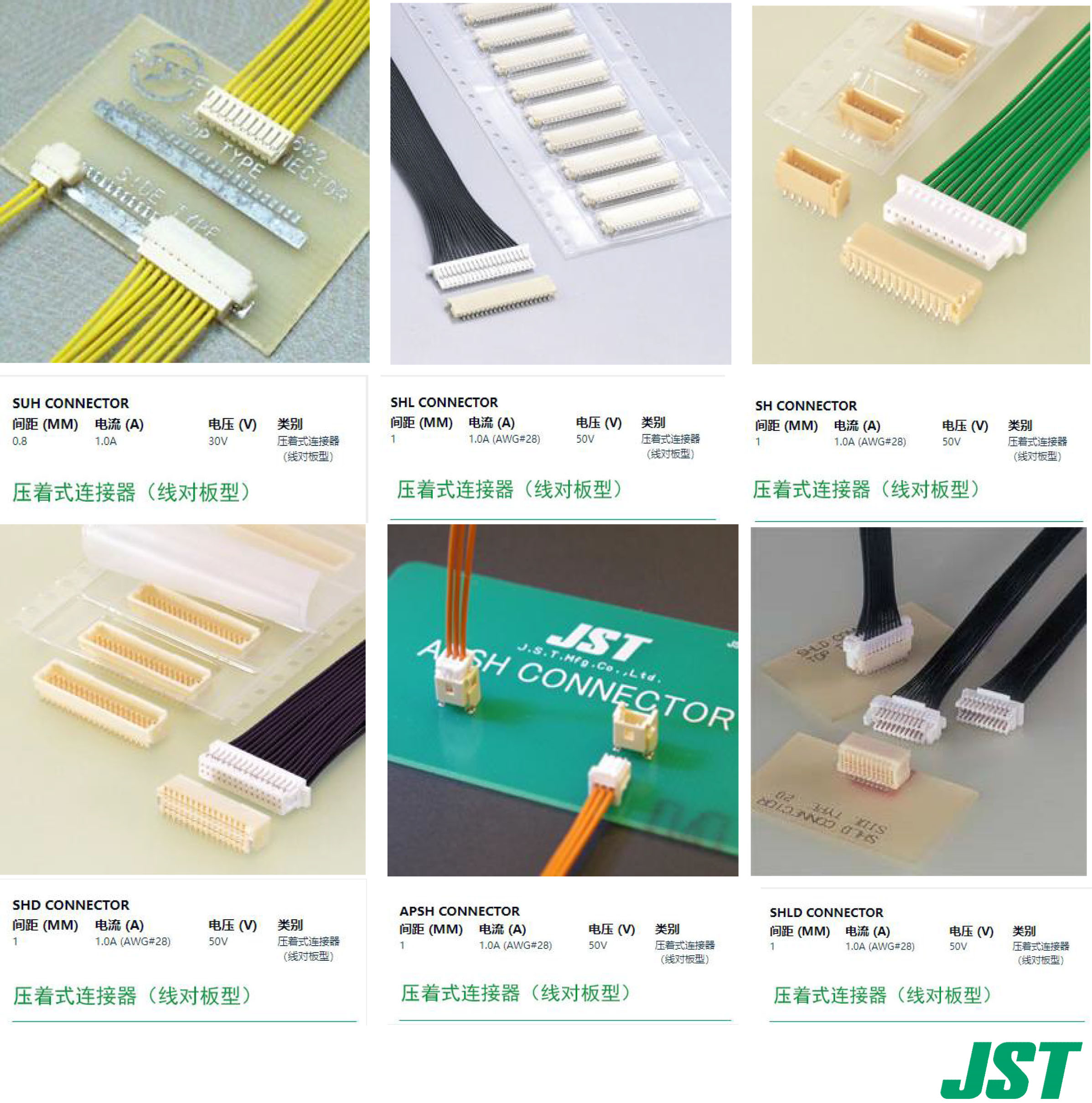 深圳连接器